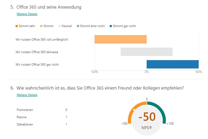 Einsatz des Net Promote Scores in Microsoft Forms