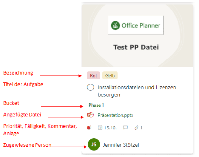 Aufgaben-Informationen