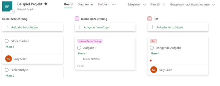 Gruppierung-nach-Bezeichnung Gruppierung-nach-Bezeichnung