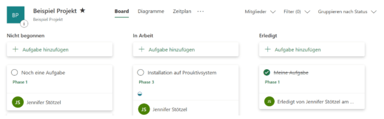Gruppierung-nach-Status Gruppierung-nach-Status
