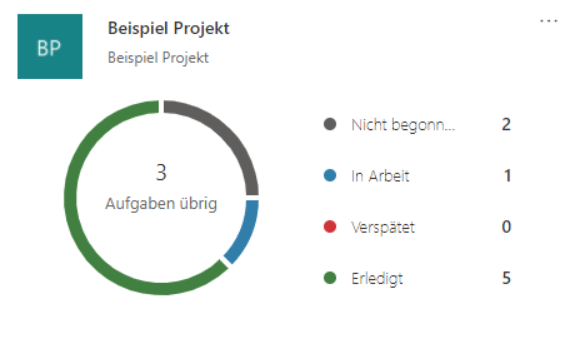 Planner-Hub Planner-Hub