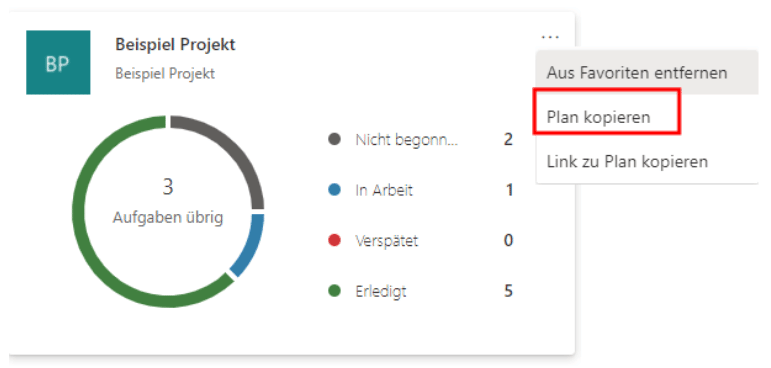 Planner-Kopieren Planner-Kopieren