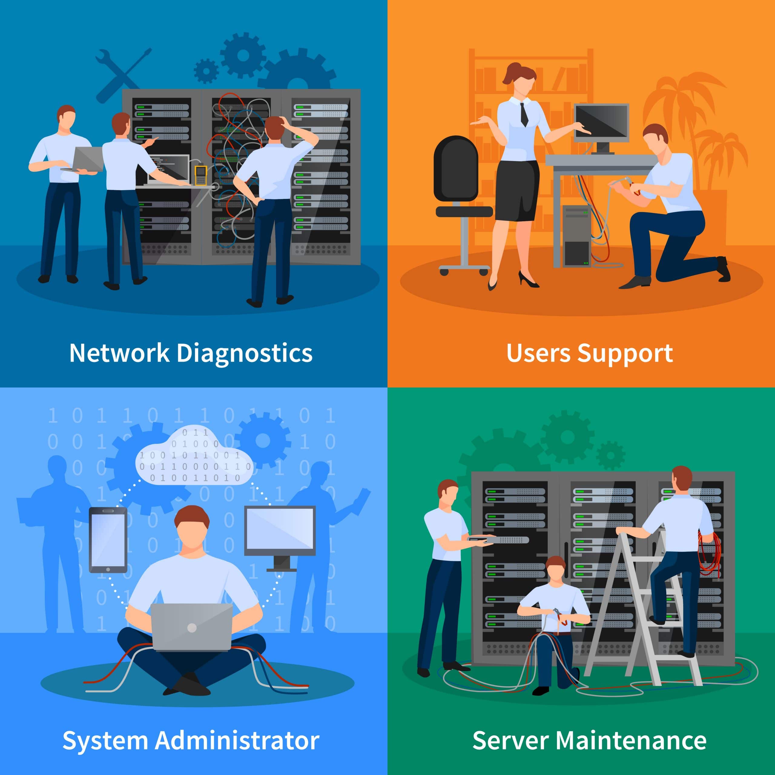 Microsoft-Teams-Administration Microsoft-Teams-Administration
