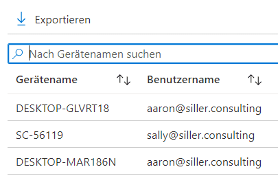 Geräteinstallationsstatus-Intune