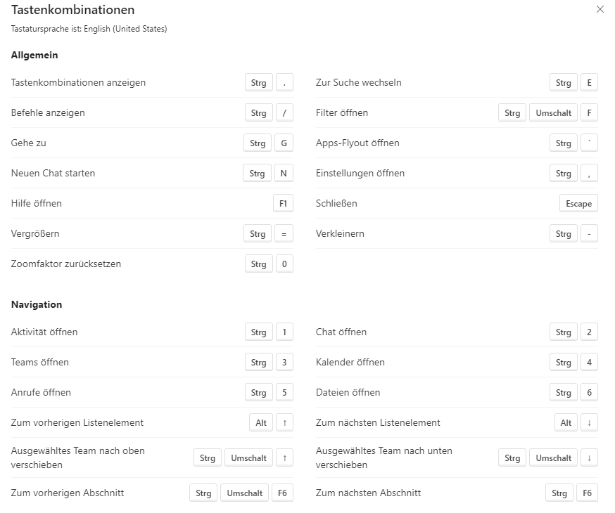 Microsoft Teams Shortcuts Tastenkombinationen-Übersicht