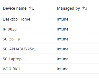 Hybrid-Gerät-Intune