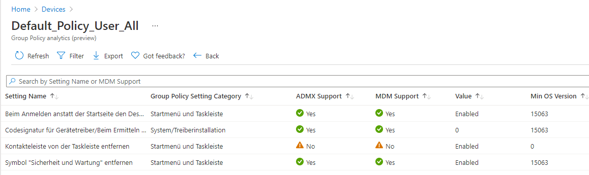 Ansicht der Gruppenrichtlinienanalyse mit den verschiedenen Einstellungen 