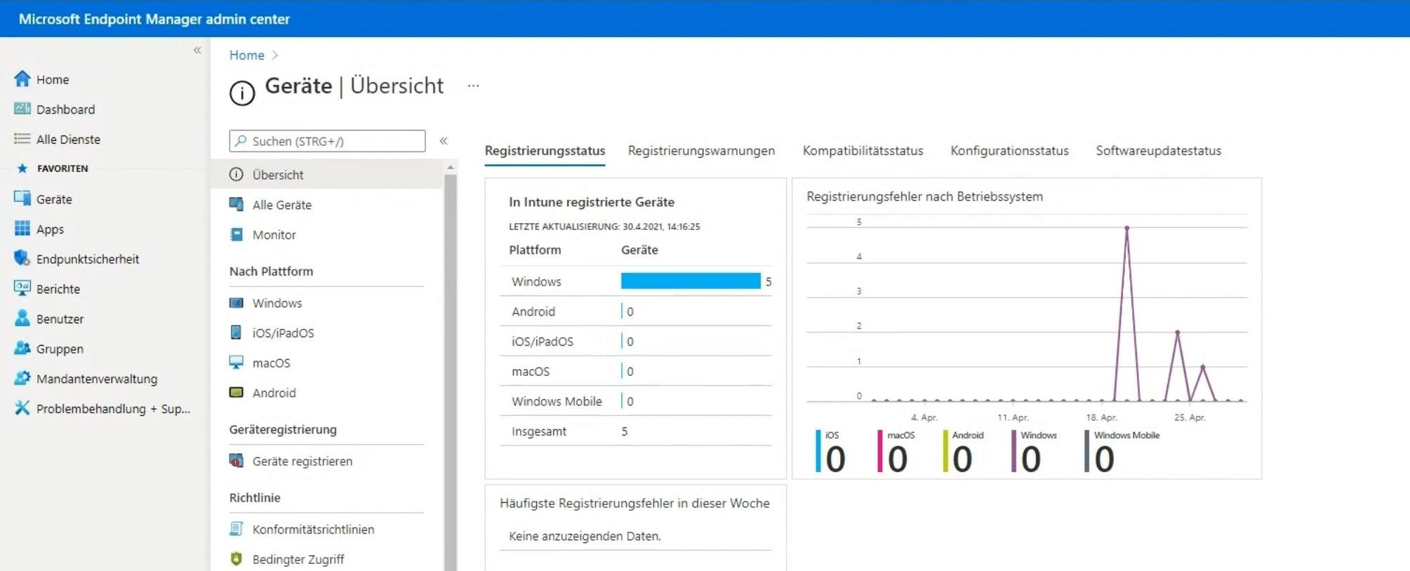 Endpoint Manager übersicht über die in Intune registrierten Geräte