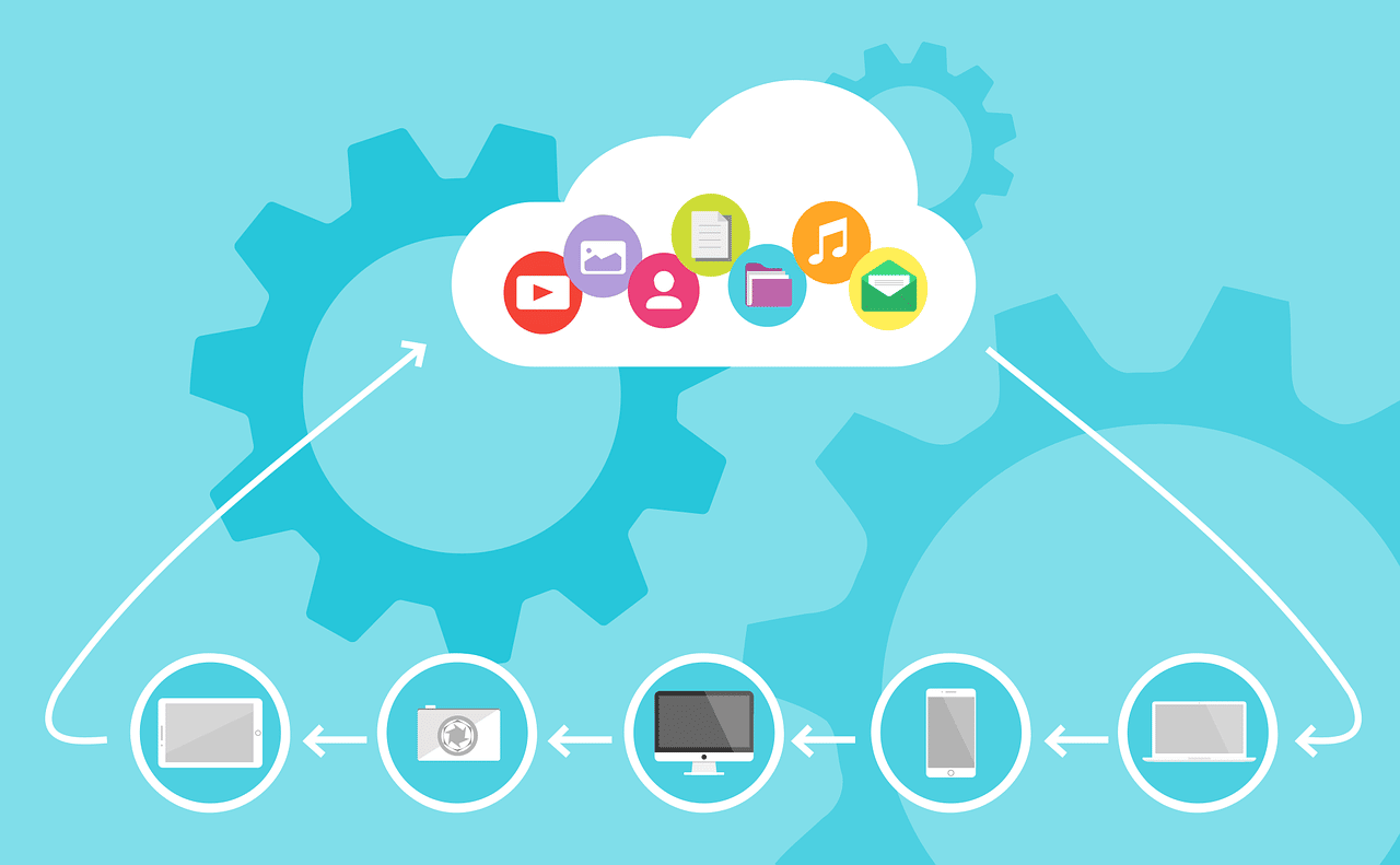 Cloud-Computing-Intune