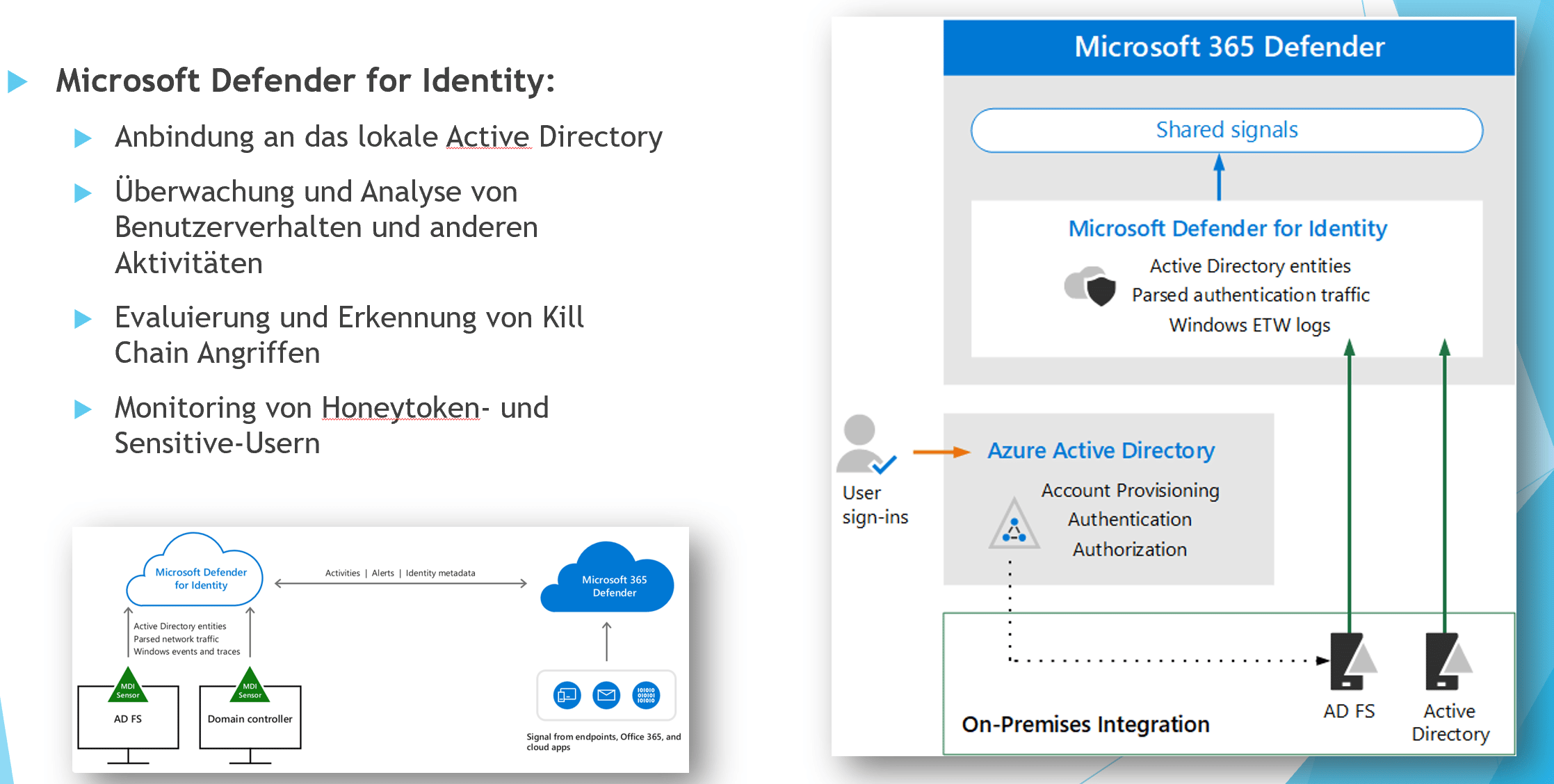 EMS_Defender_for_Identity