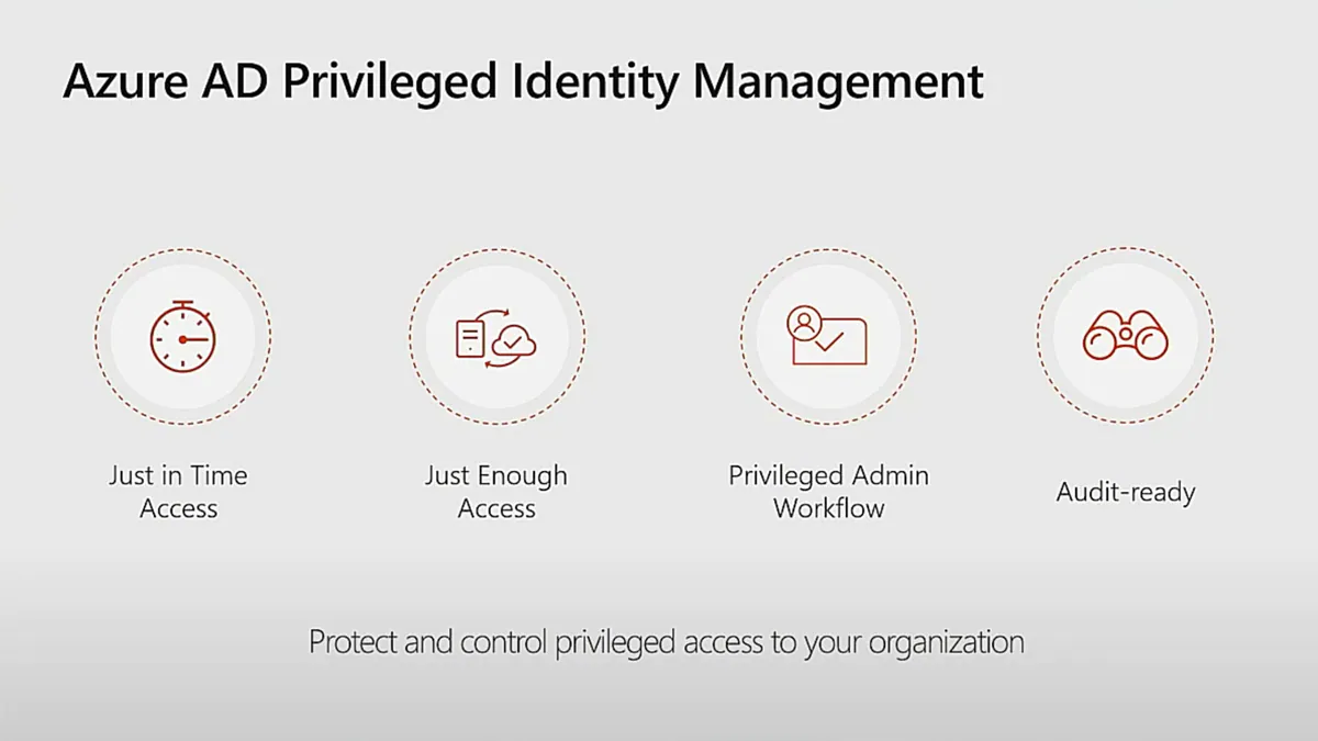 Entra_Privileged_Identity_Management