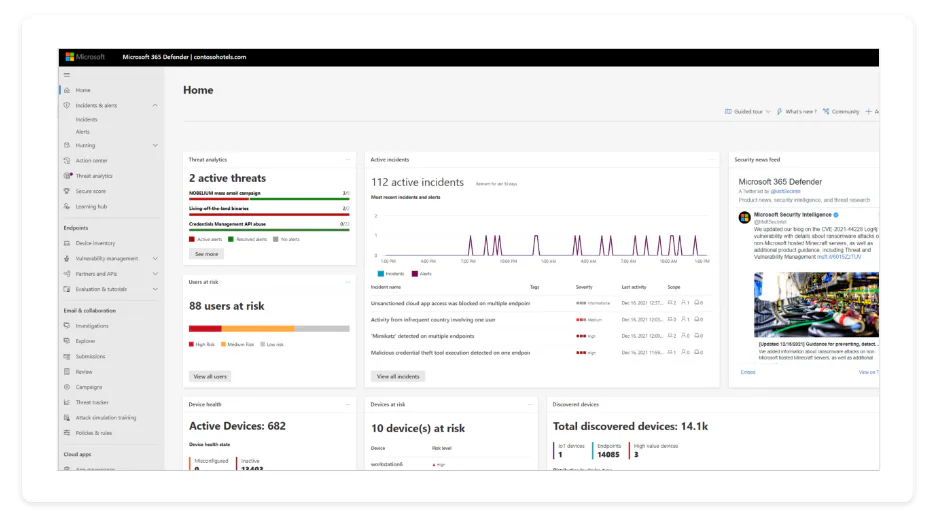 Microsoft-Defender-for-Office365-Dashboard