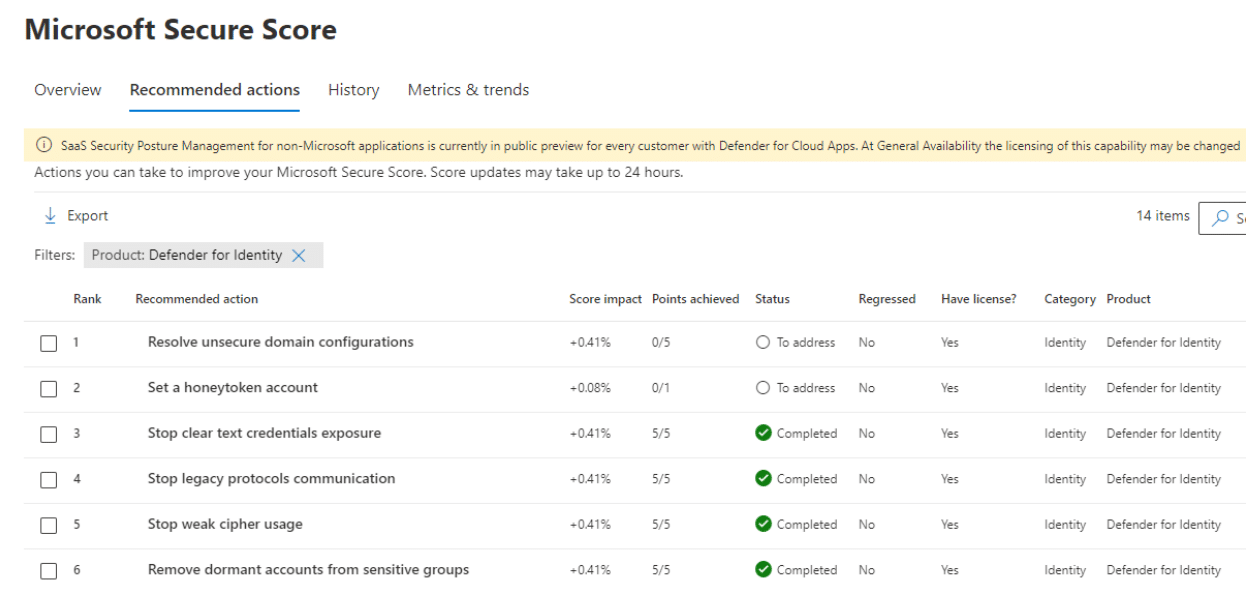 Microsoft-Secure-Score