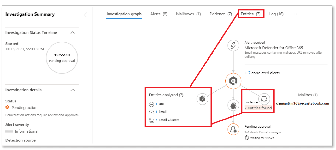 Defender-for-Office365-AIR-Investigation-Email