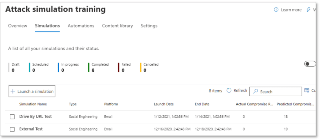 Microsoft Defender for Office 365 - der ultimative Guide!