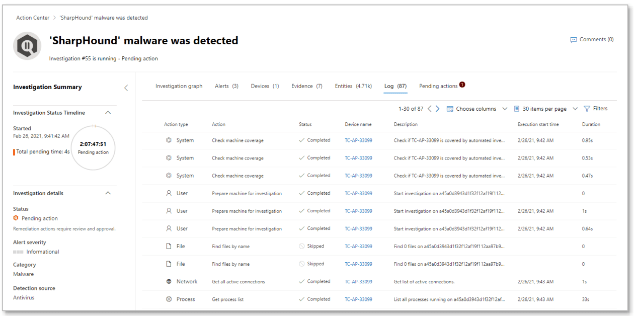 Malware Detection