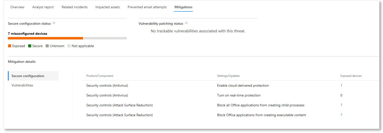 Microsoft-365-Defender-Secure-Score-Configuration