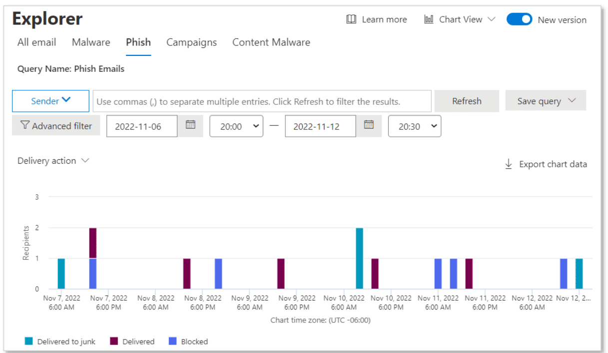 Microsoft-Defender-for-Office365-Threat-Explorer