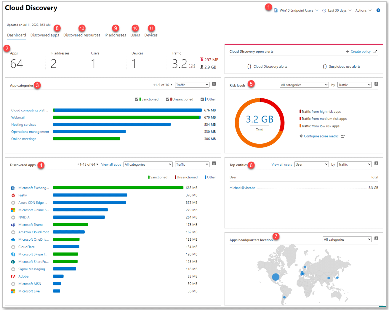 Microsoft-Defender-for-Cloud-Apps-Dashboard