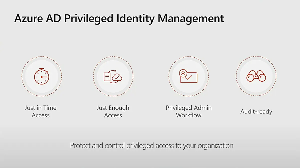 Privileged-Identitiy-Management-Workflow