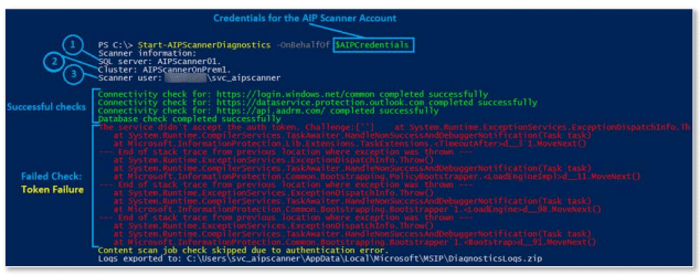 Microsoft 365: Data Loss Prevention DLP-AIP Diagnoseerror