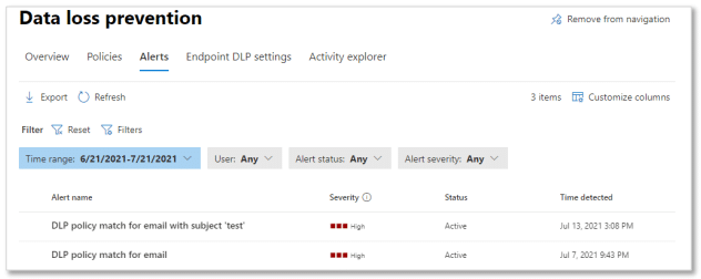 DLP-Alerts Microsoft 365: Data Loss Prevention