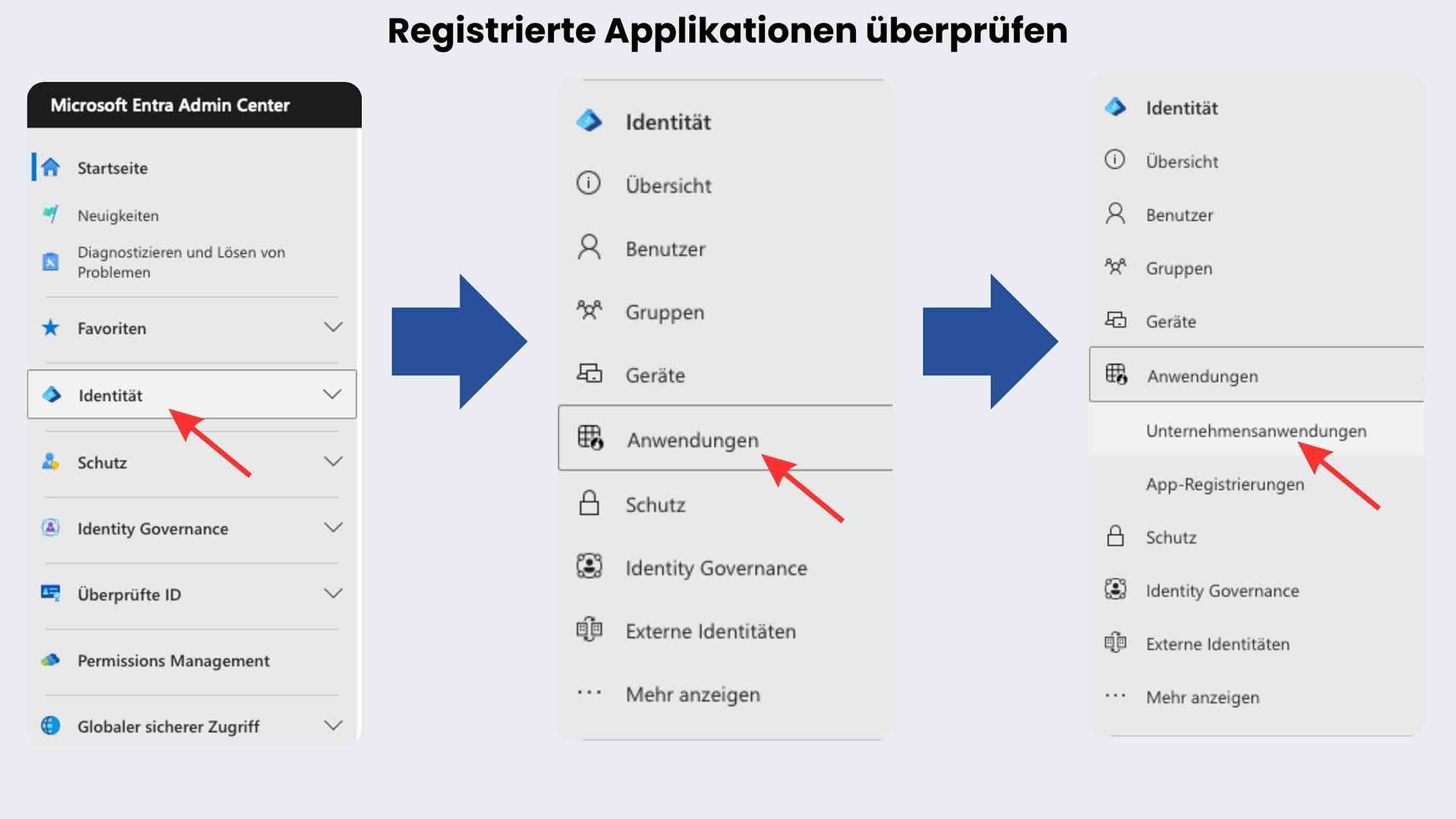 Registrierte Enterprise Applications überprüfen Registrierte Enterprise Applications überprüfen