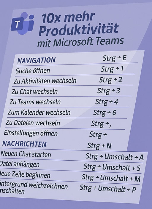 10x-microsoft-teams-produktivitaet Lead Magnet Microsoft Teams