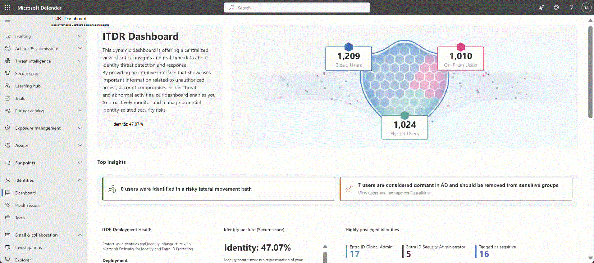 Microsoft LAPS IDTR Dashboard IDTR Dashboard