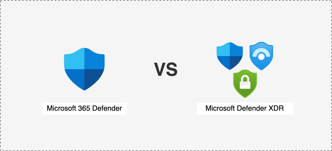 Gegenüberstellung Microsoft 365 Defender vs Microsoft Defender XDR