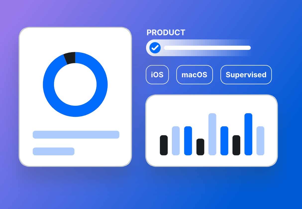 Graphic iOS Updates Supervision mode