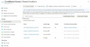 Conditional Access Best Practices: 5 Must-Have Richtlinien!