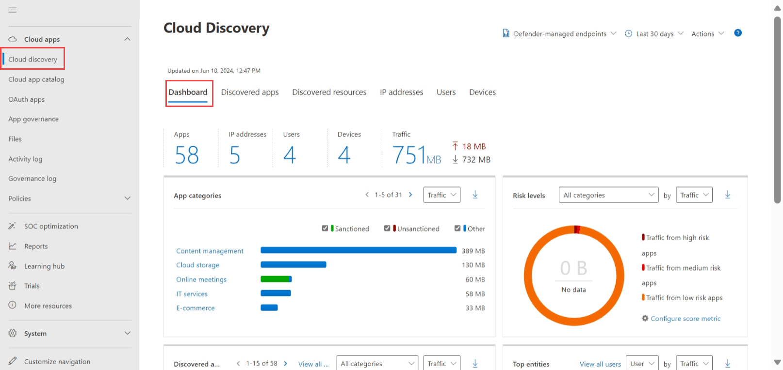 Screenshot zu Defender for Cloud Apps Cloudermittlung