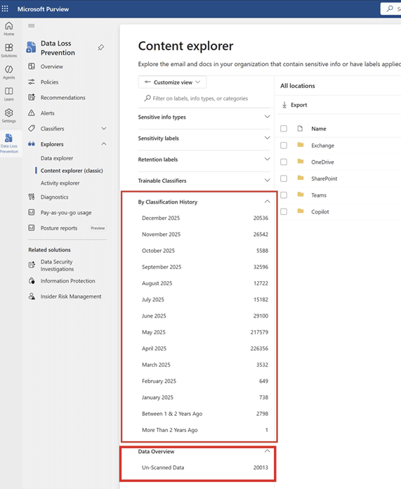 Ungescannte Dateizusammenfassung
