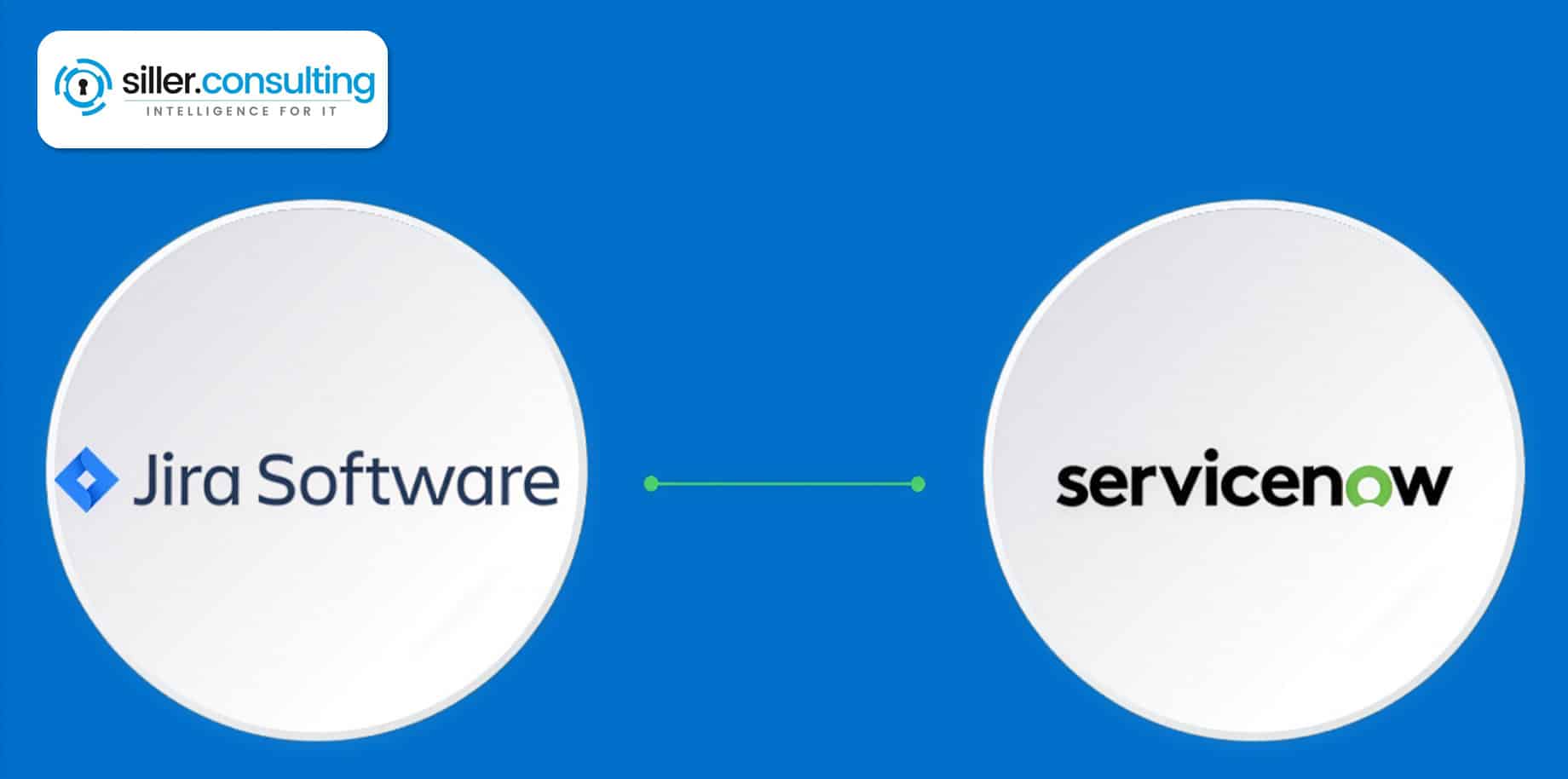 Integration in ITSM-Systeme Integration in ITSM-Systeme