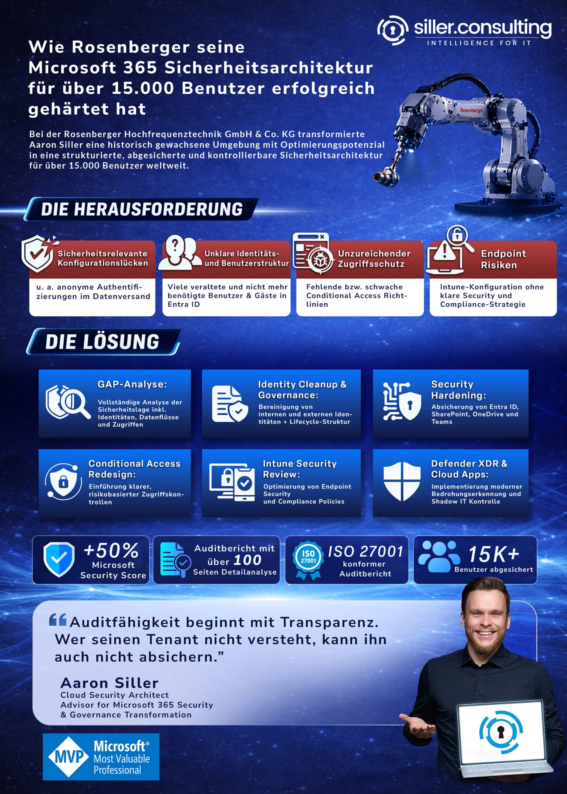 Case Study Rosenberger Robotik