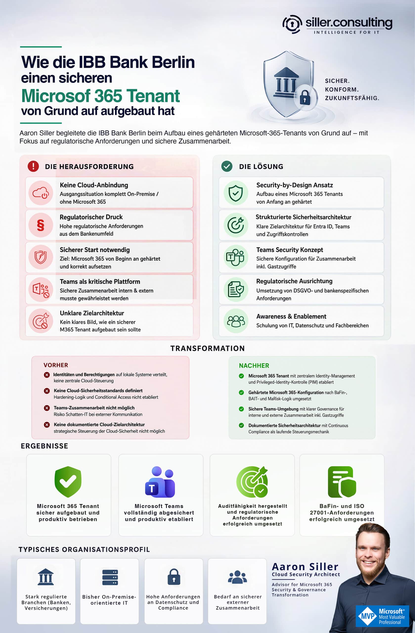 IBB Bank Berlin Case Study