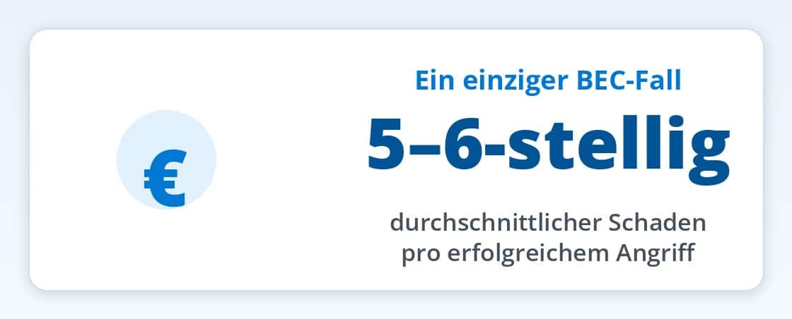 Ein einziger BEC-Fall verursacht durchschnittlich fünf- bis sechsstelligen Schaden