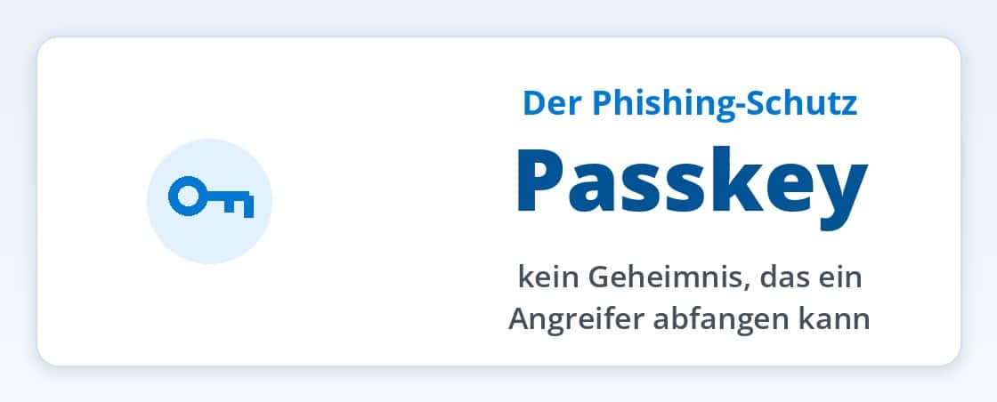 Passkey – kein Geheimnis, das ein Angreifer abfangen kann Passkey – kein Geheimnis, das ein Angreifer abfangen kann
