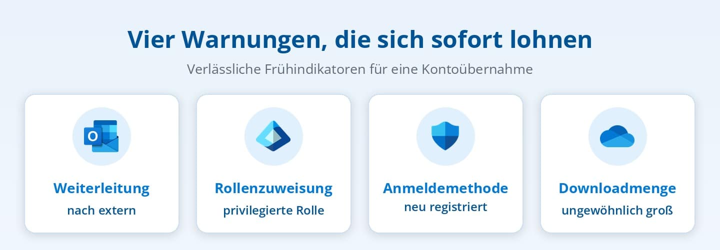 Vier Warnungsrichtlinien im Microsoft 365 Audit Log als Frühindikatoren für eine Kontoübernahme Vier Warnungsrichtlinien im Microsoft 365 Audit Log als Frühindikatoren für eine Kontoübernahme
