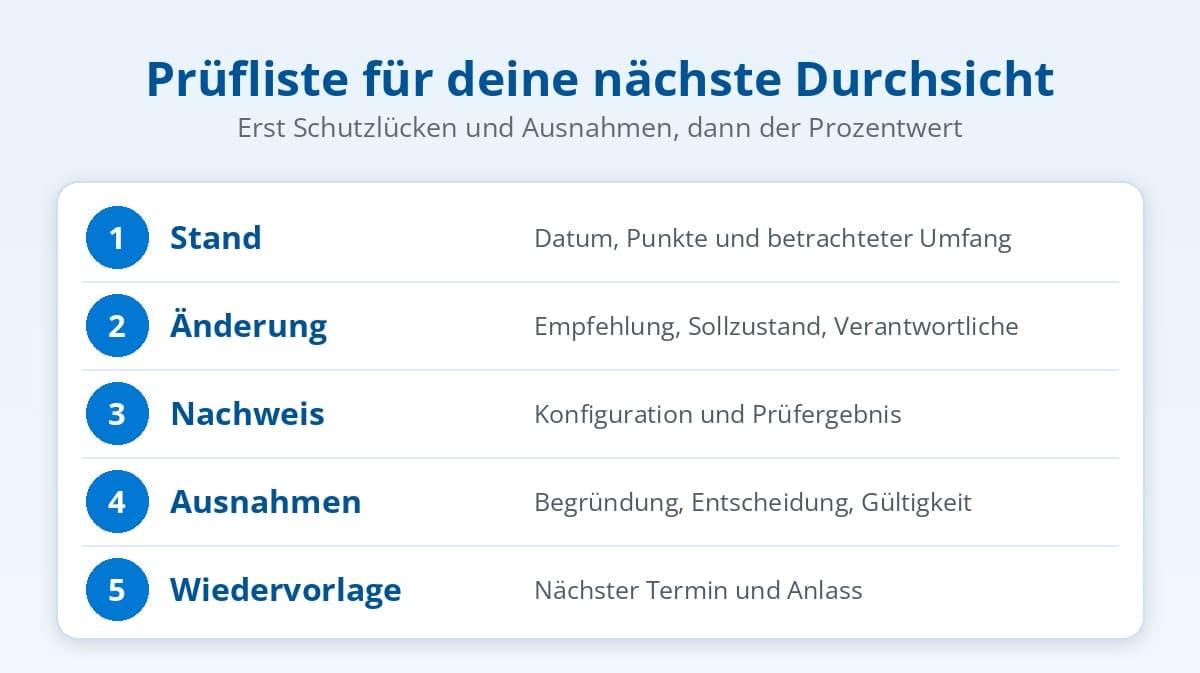 Prüfliste für die Secure Score Durchsicht: Stand, Änderung, Nachweis, Ausnahmen und Wiedervorlage Prüfliste für die Secure Score Durchsicht: Stand, Änderung, Nachweis, Ausnahmen und Wiedervorlage
